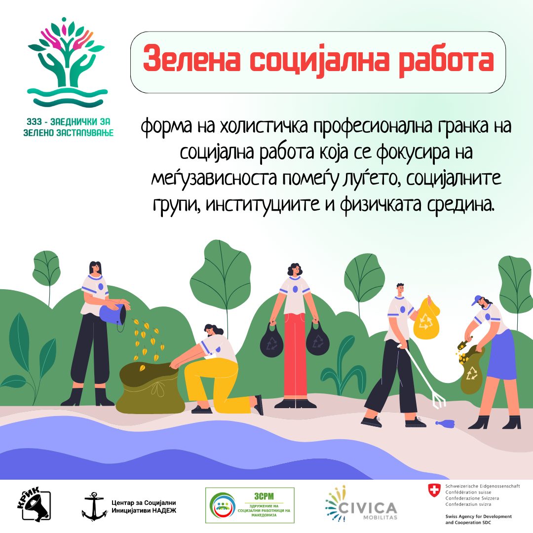 Јазикот на промената – клучните термини од нашата зелена агенда