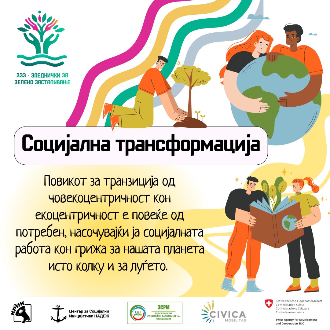 Социјална трансформација