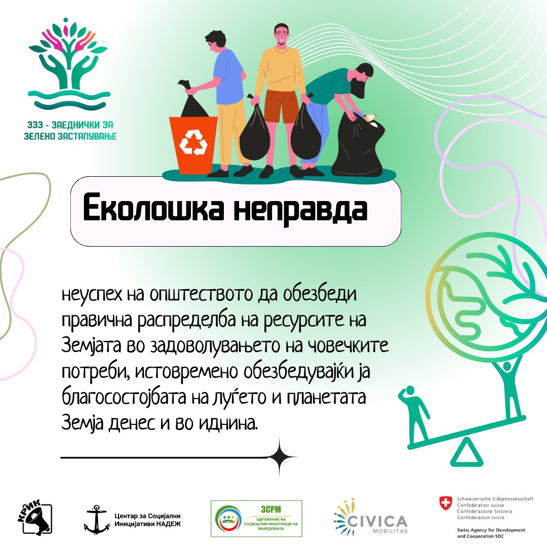 Еколошка неправда