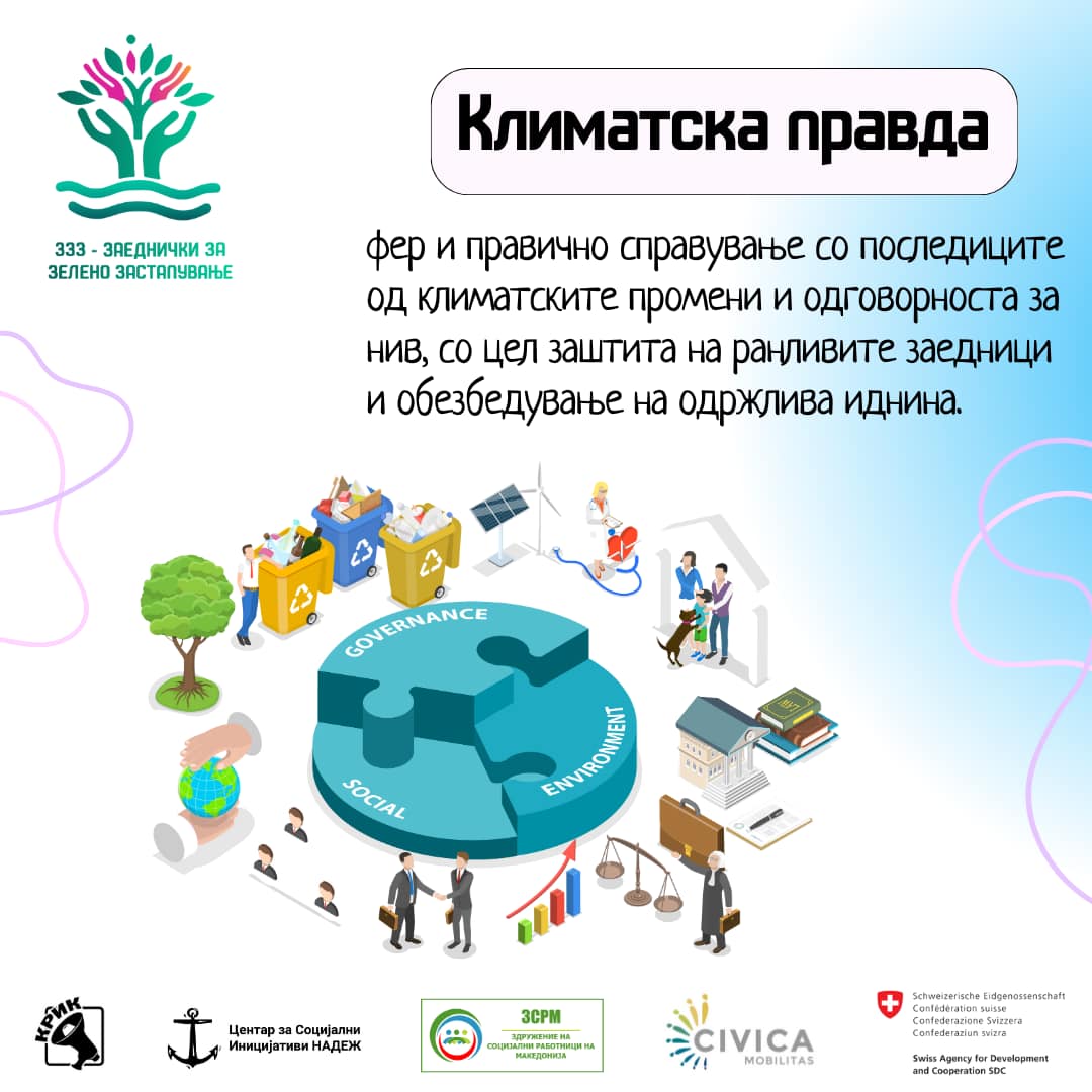 Климатска правда