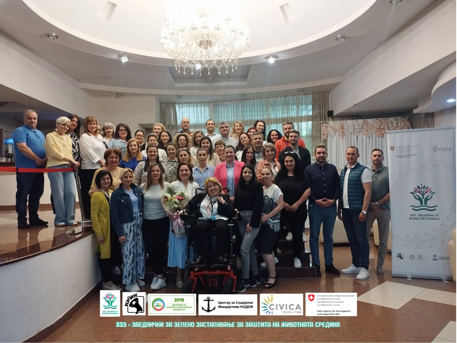 тренинг струмица