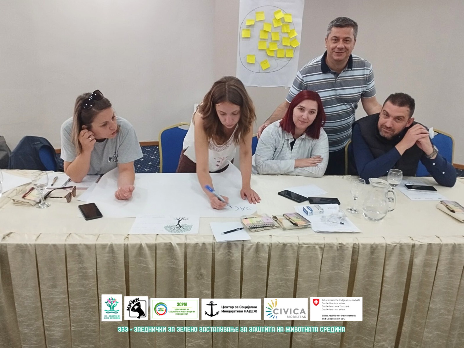 тренинг струмица