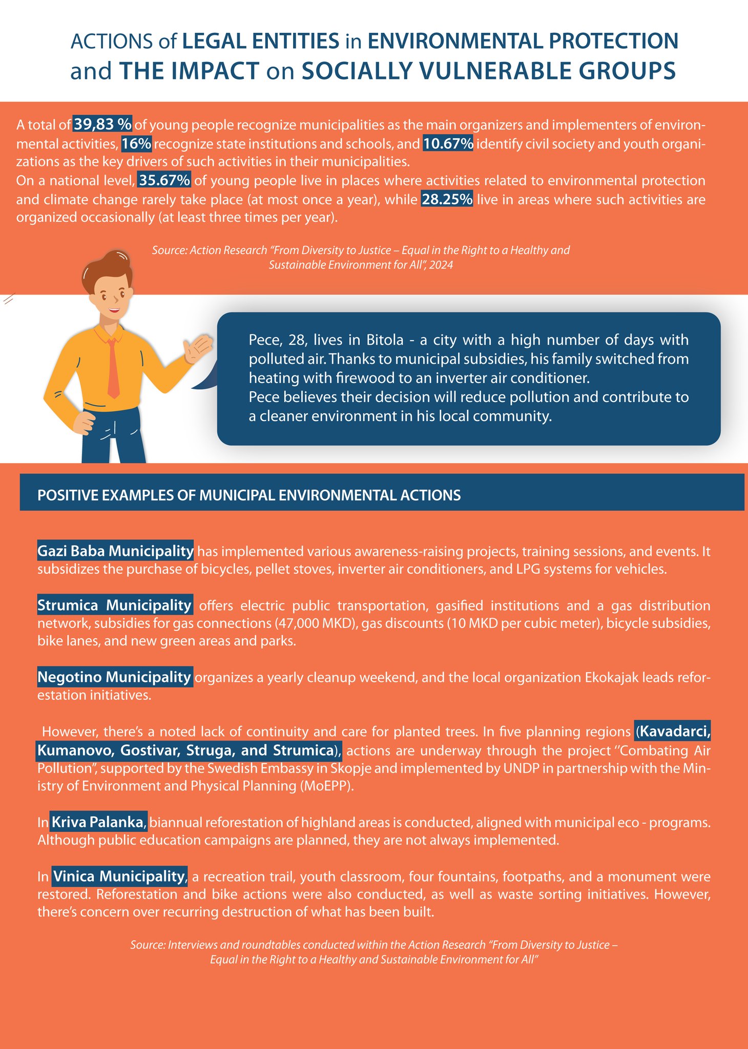Municipalities and Businesses in Eco-Transformation: Who Acts, How, and for Whom?