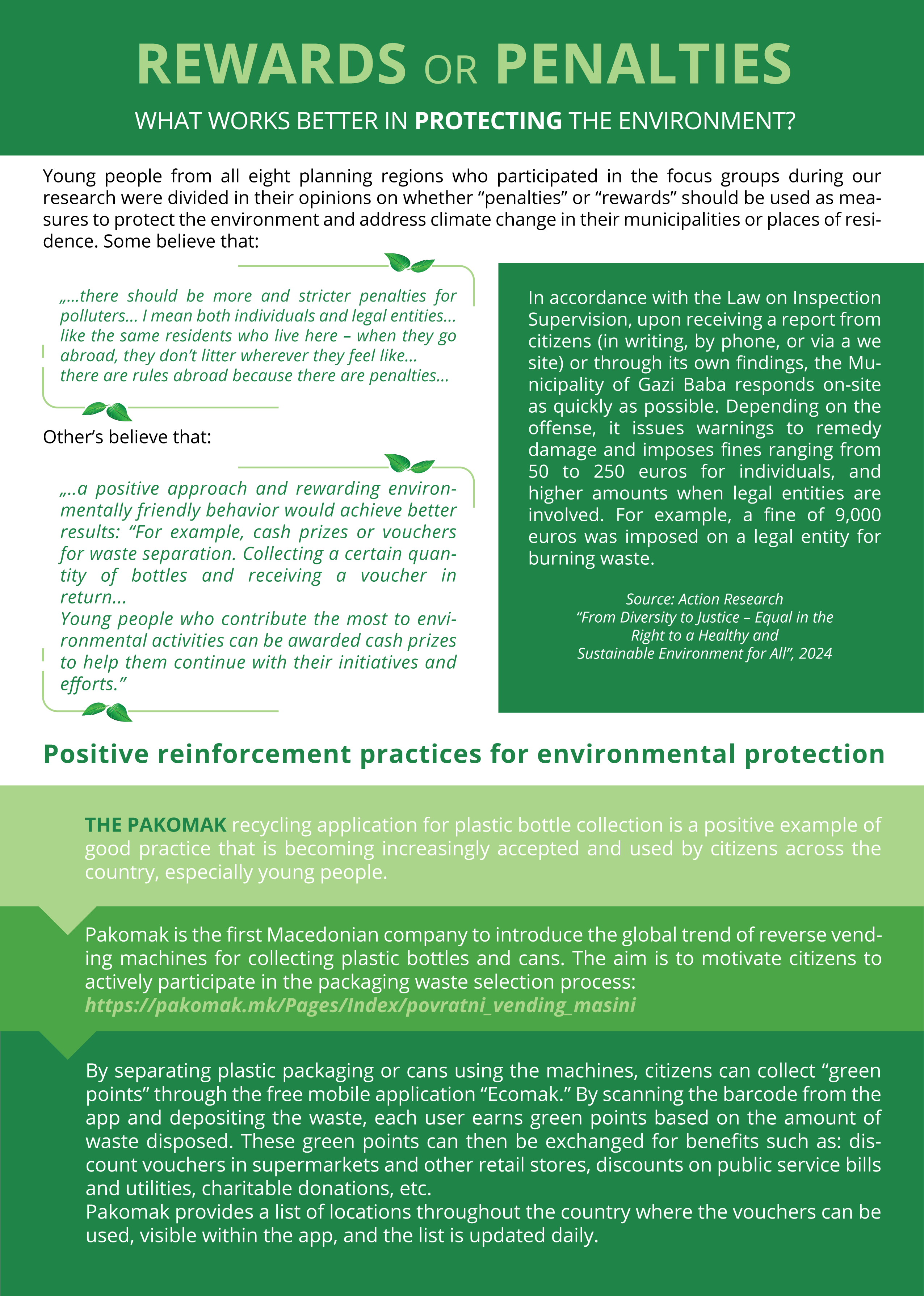Rewards or Punishments? What Really Works in Environmental Protection