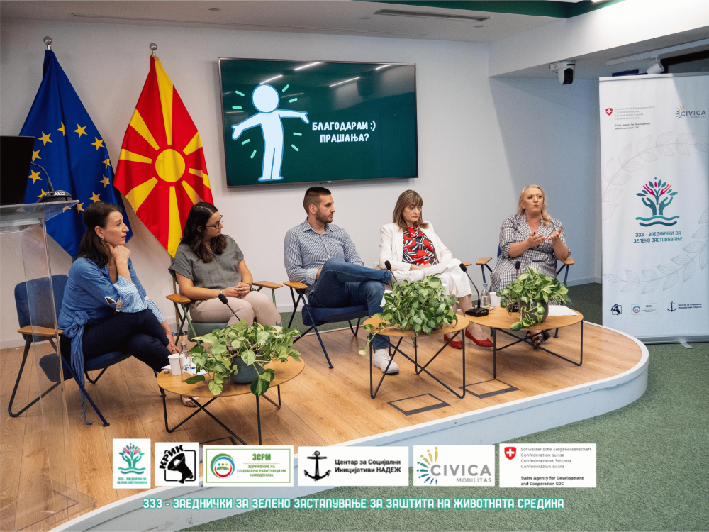 Forum tematik i realizuar me sukses në kuadër të projektit “ZZZ – Së Bashku për Avokim të Gjelbër” në Shkup