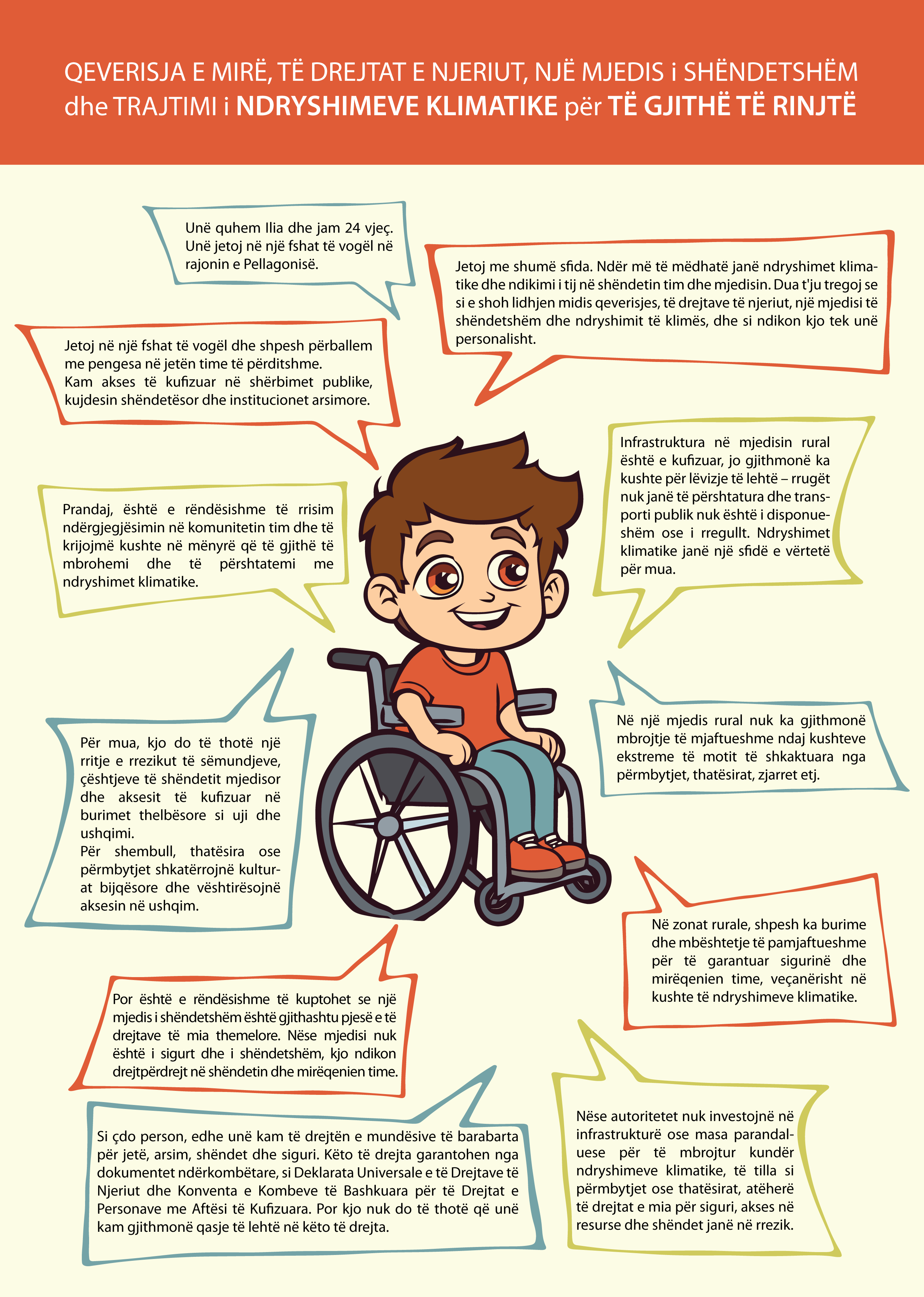 Qeverisje e mirë, të drejtat e njeriut dhe mjedis i shëndetshëm: sfidat e të rinjve në zonat rurale përballë ndryshimeve klimatike