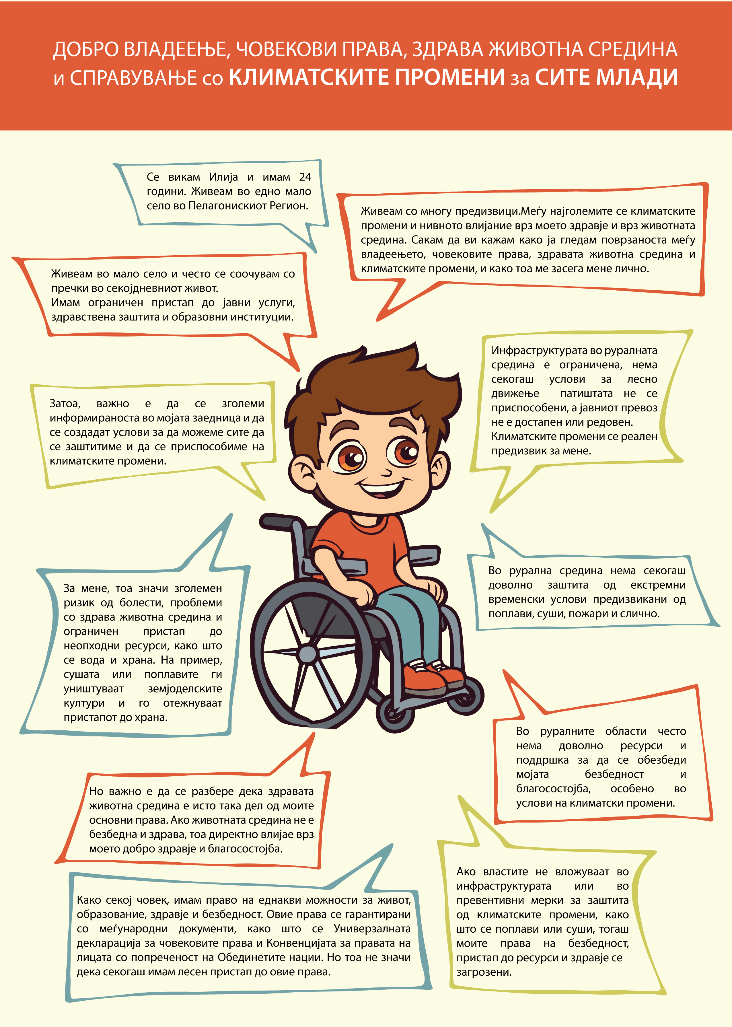Добро владеење, човекови права и климатски предизвици: перспектива на младите од руралните средини