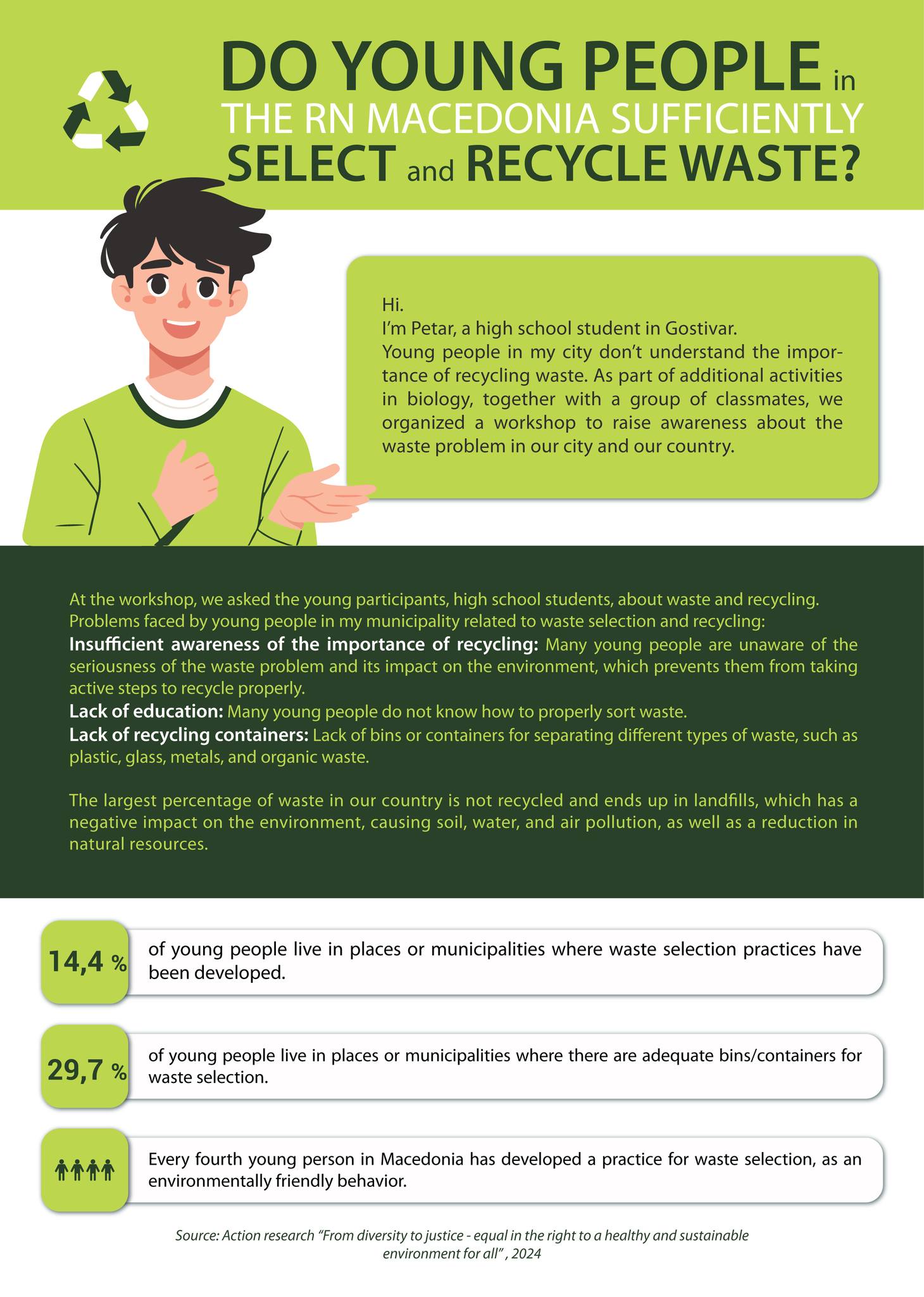 Do Young People in North Macedonia Sufficiently Separate and Recycle Waste?