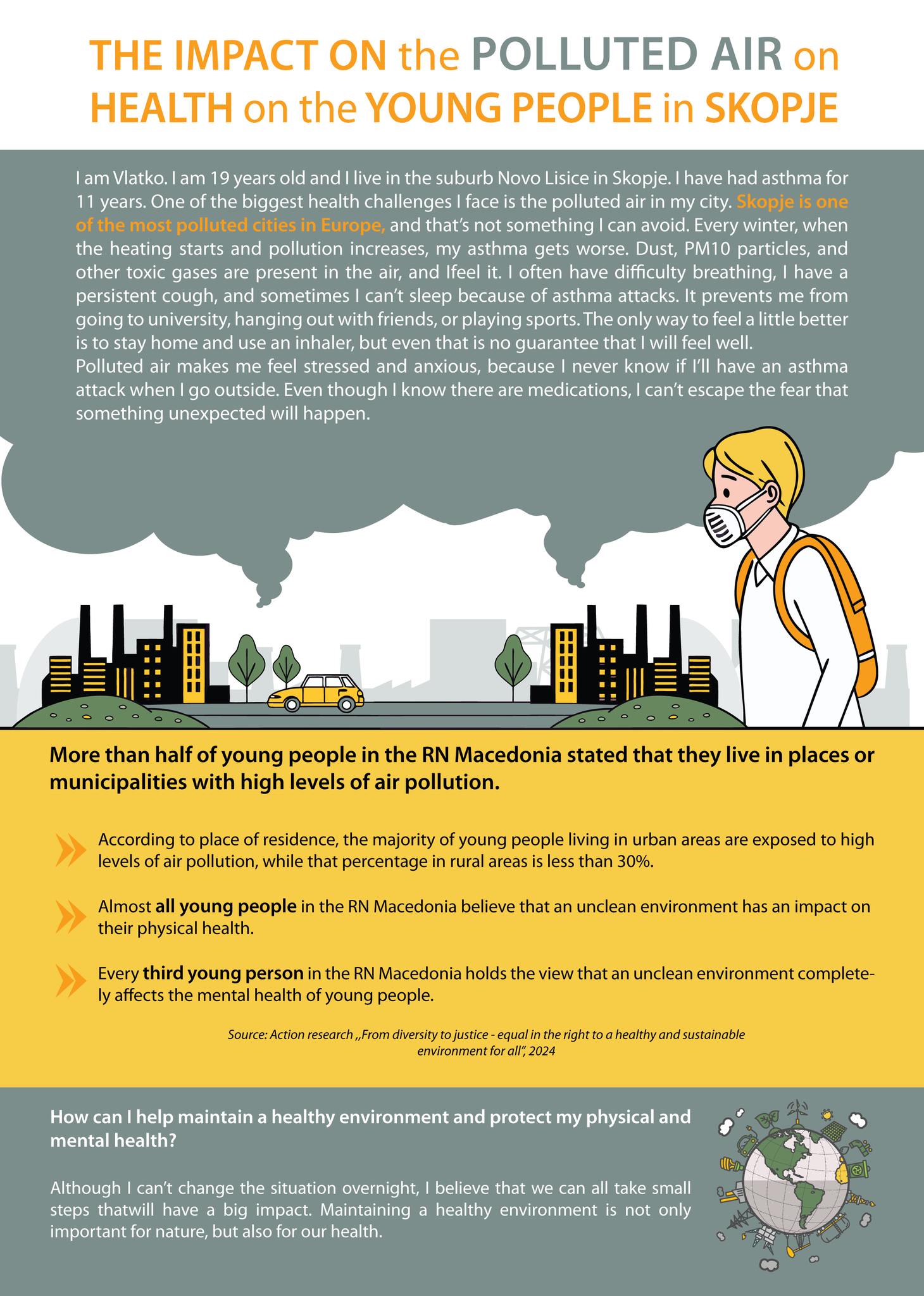 The Impact of Air Pollution on the Health of Young People in Skopje