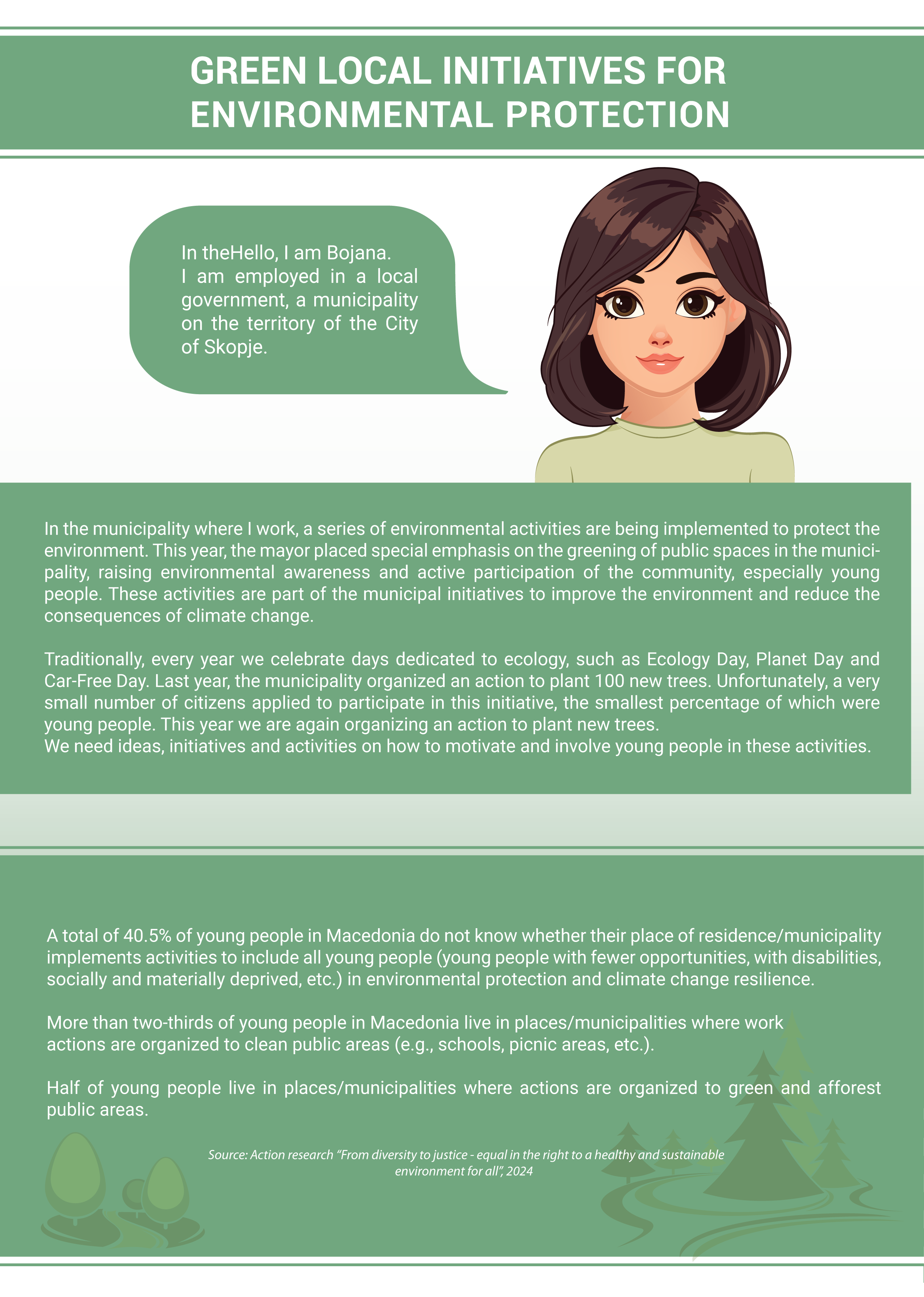 Green Local Initiatives for Environmental Protection: How Can We Engage Young People?