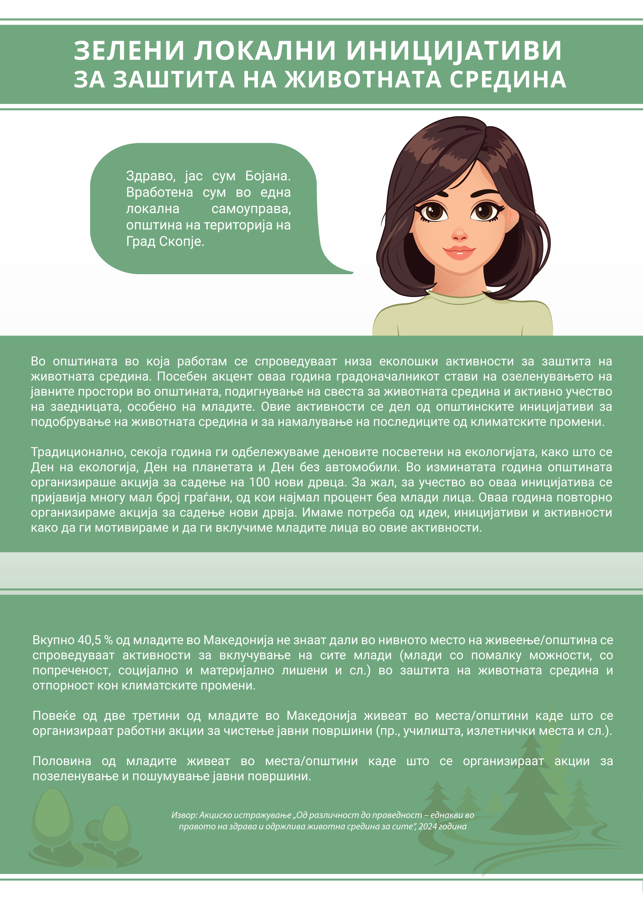 Зелени локални иницијативи за заштита на животната средина: како да ги вклучиме младите?